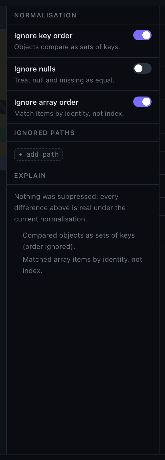 The normalisation panel with ignore key order and ignore array order on, and two ignored path chips