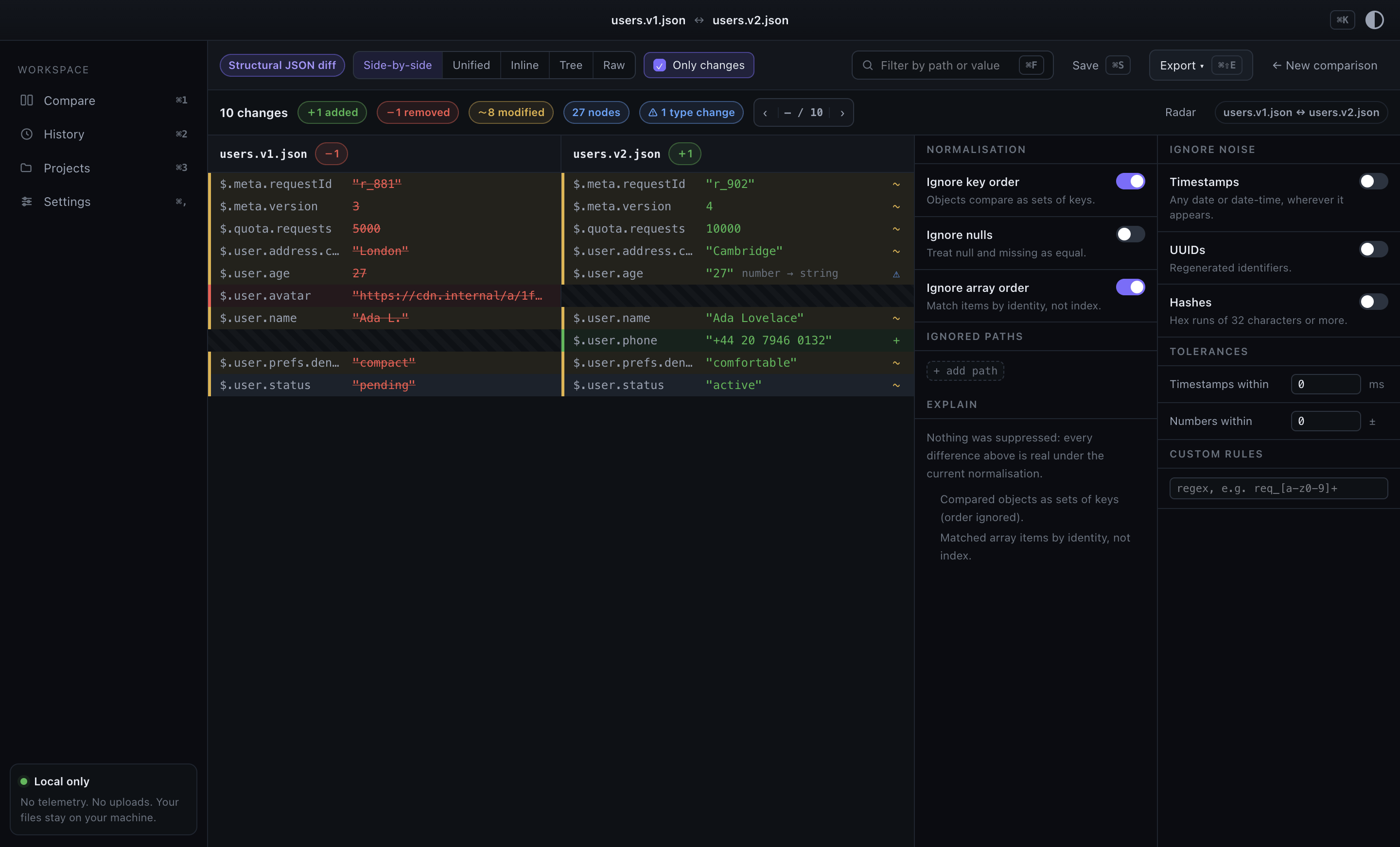 A structural JSON comparison side by side, with per-path statuses and the normalisation rail